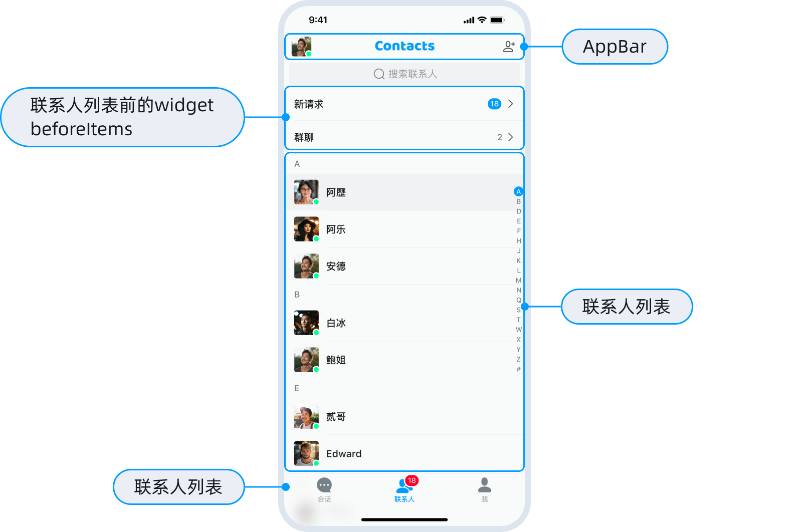 设置联系人列表页面