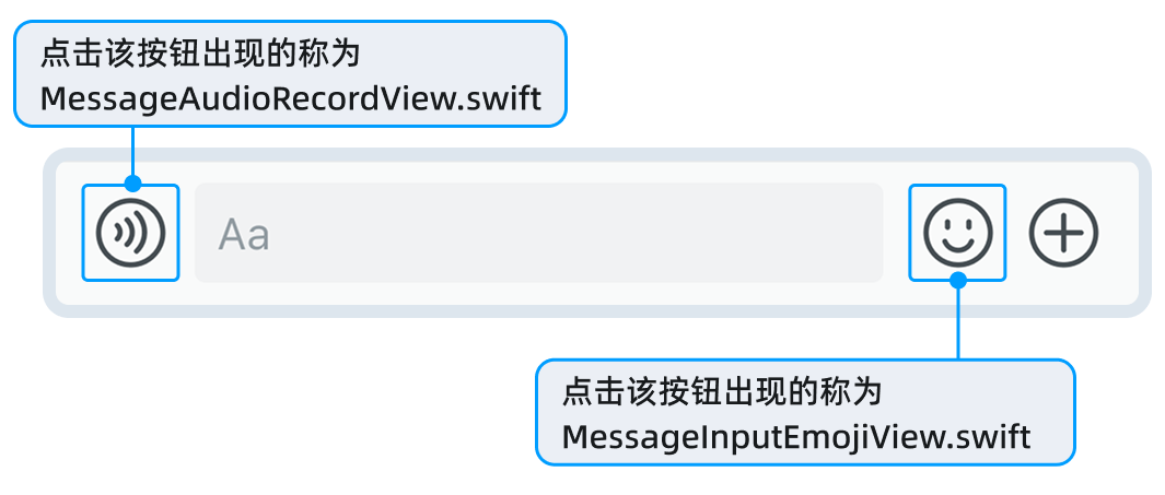 消息输入栏 ChatPrimaryMenu